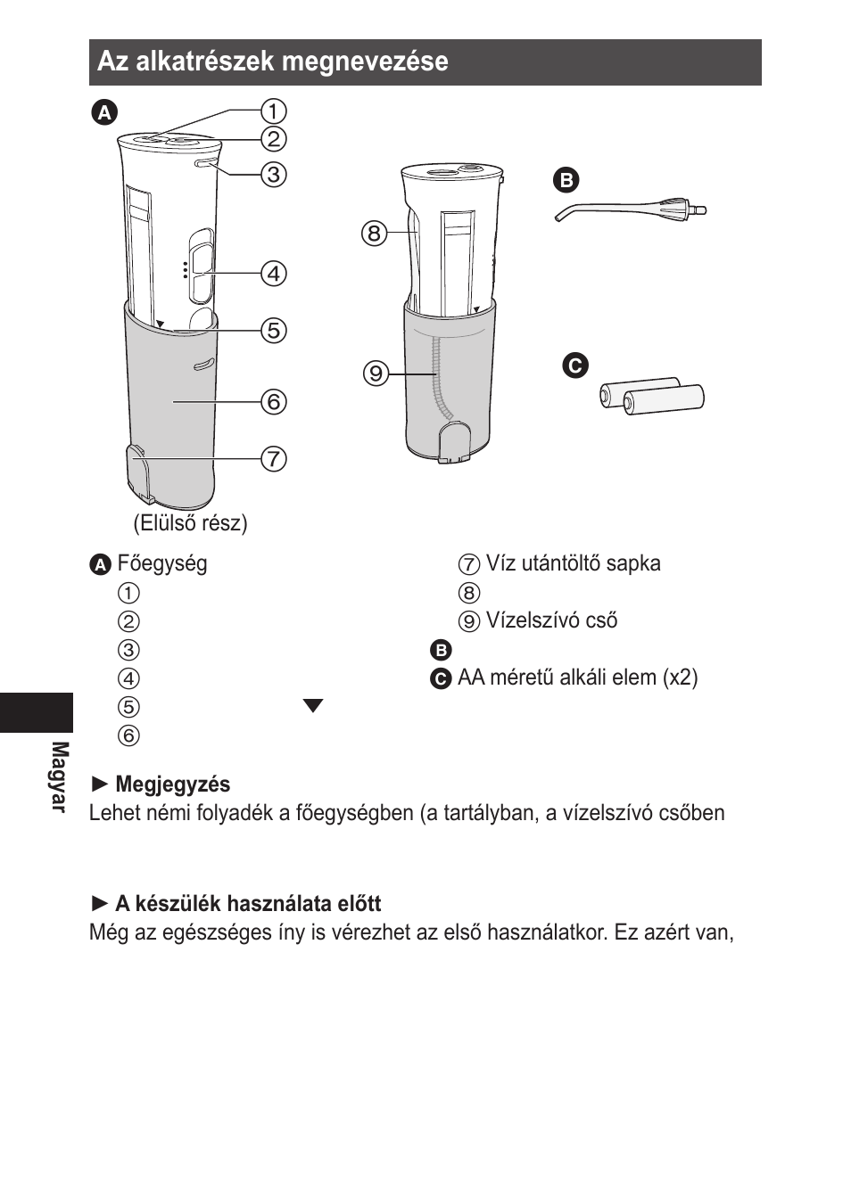 Azalkatrészekmegnevezése | Panasonic EWDJ10 User Manual | Page 180 / 216