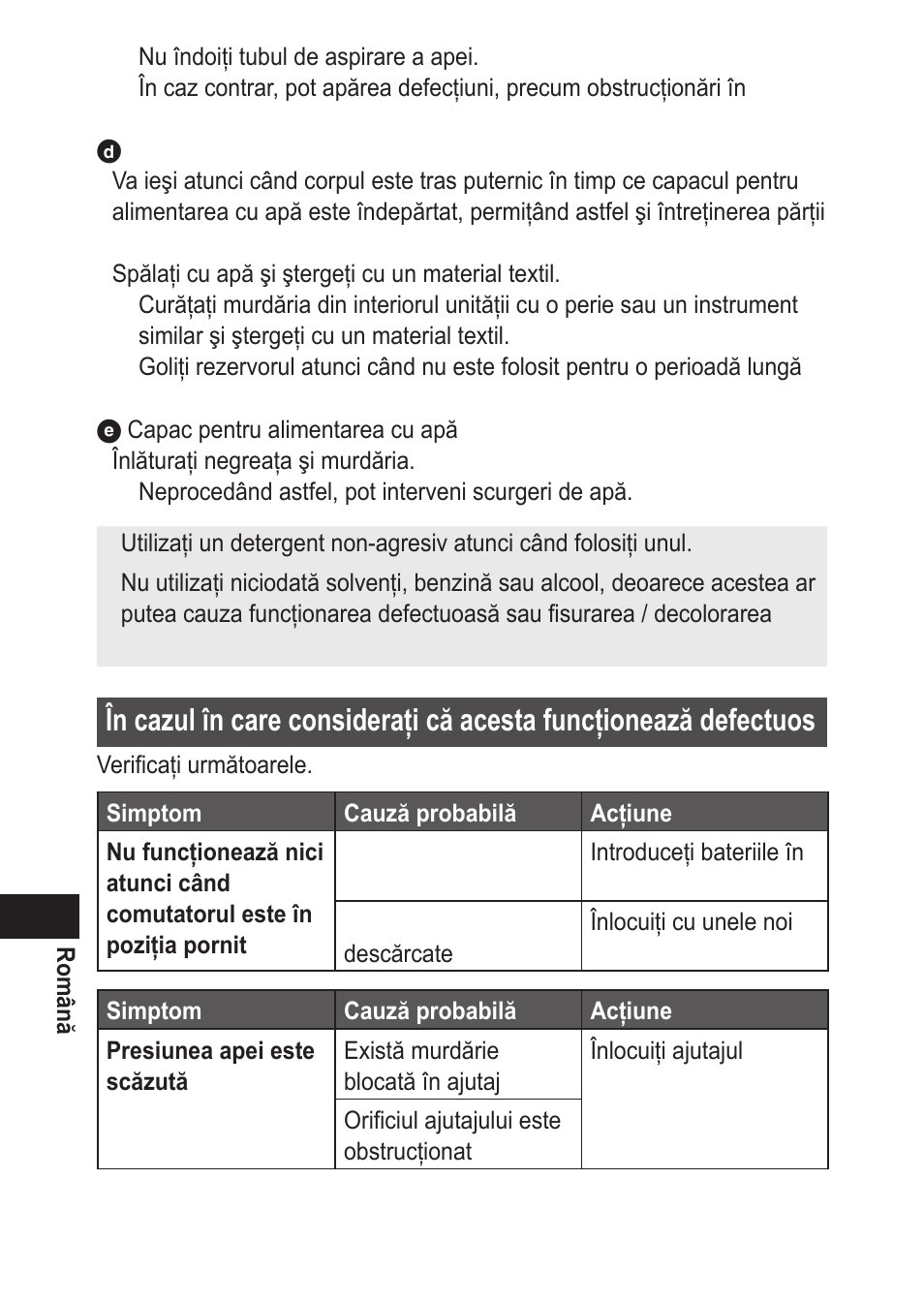 Panasonic EWDJ10 User Manual | Page 200 / 216