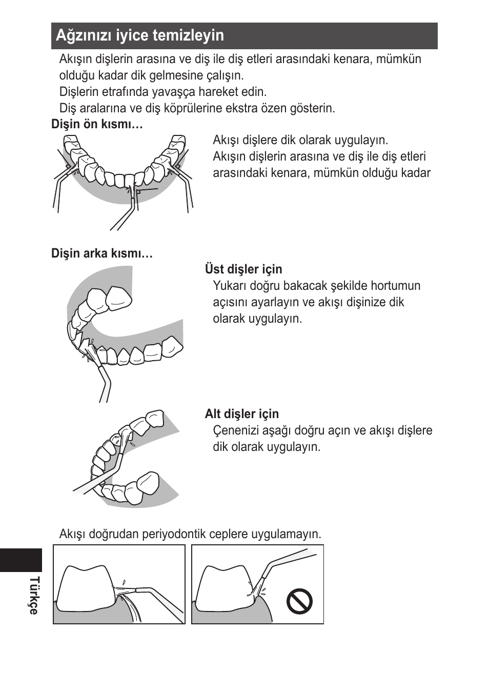 Ağzınızıiyicetemizleyin | Panasonic EWDJ10 User Manual | Page 210 / 216