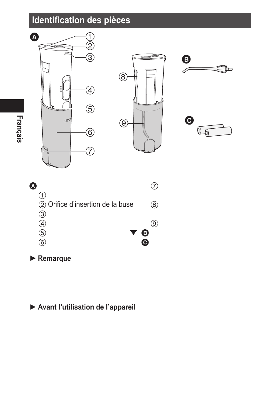 Identificationdespièces | Panasonic EWDJ10 User Manual | Page 30 / 216