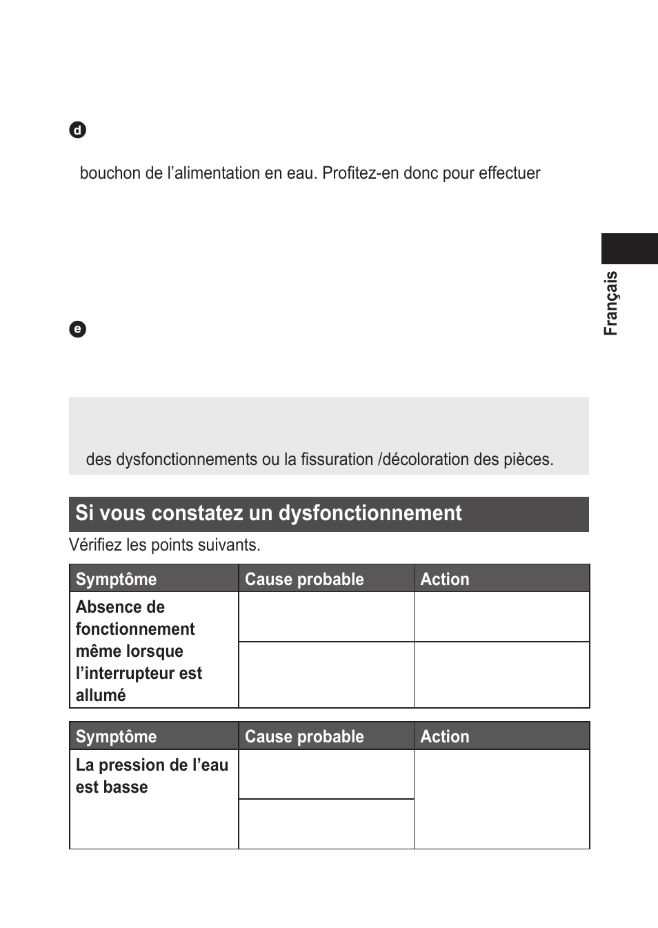 Sivousconstatezundysfonctionnement | Panasonic EWDJ10 User Manual | Page 37 / 216