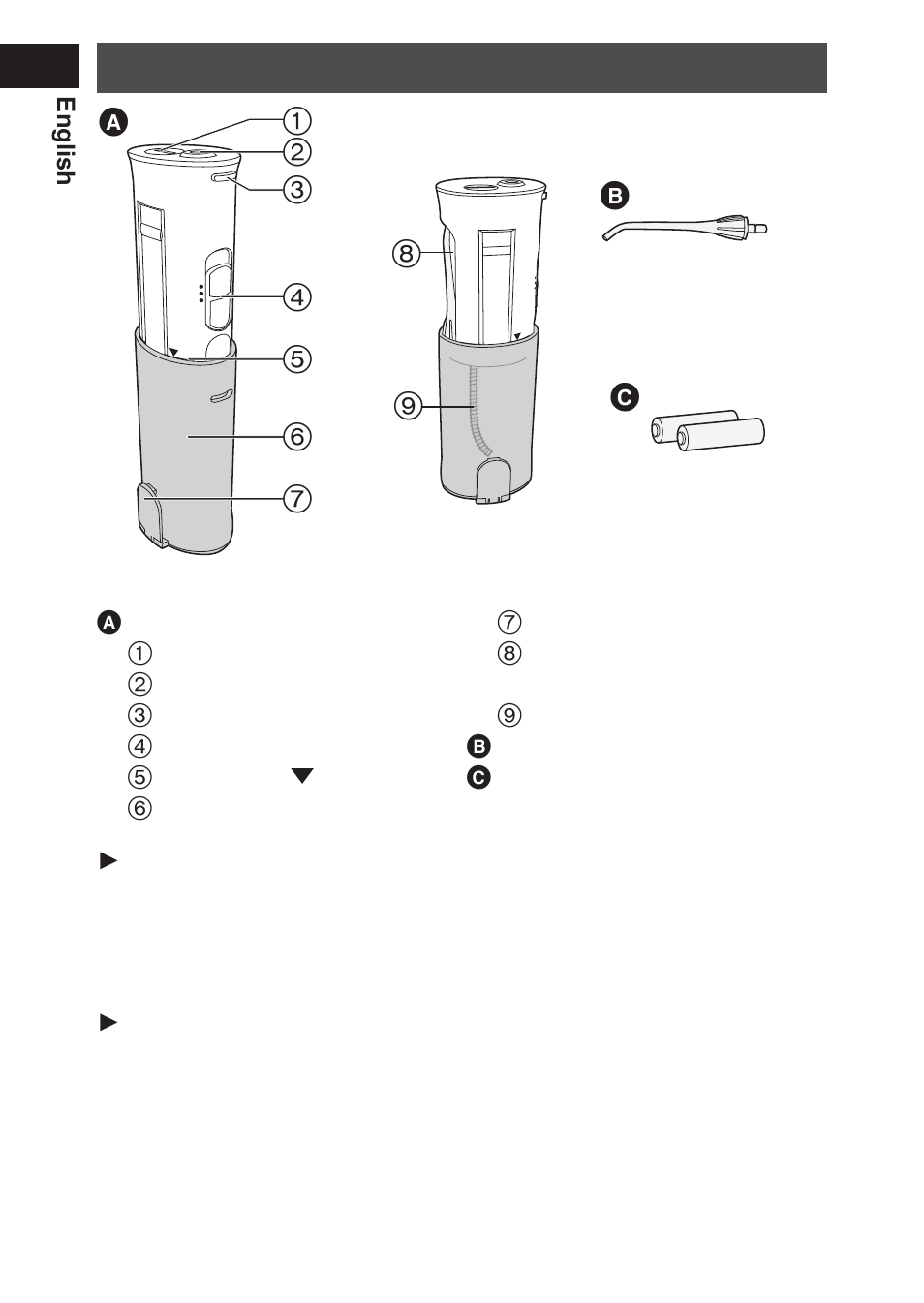 Partsidentification | Panasonic EWDJ10 User Manual | Page 4 / 216