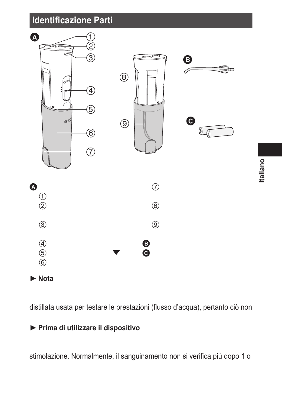 Identificazioneparti | Panasonic EWDJ10 User Manual | Page 43 / 216
