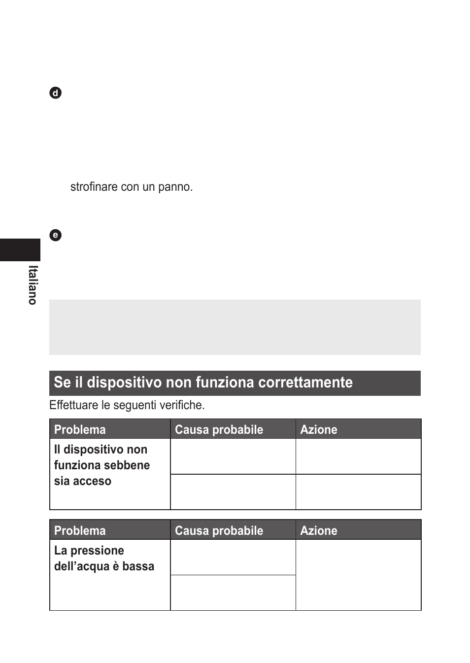 Seildispositivononfunzionacorrettamente | Panasonic EWDJ10 User Manual | Page 50 / 216