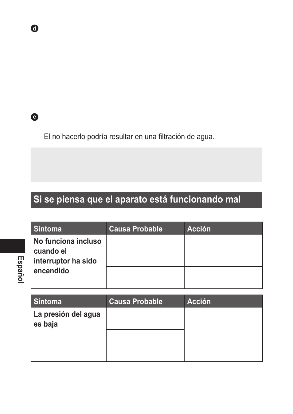 Sisepiensaqueelaparatoestáfuncionandomal | Panasonic EWDJ10 User Manual | Page 76 / 216