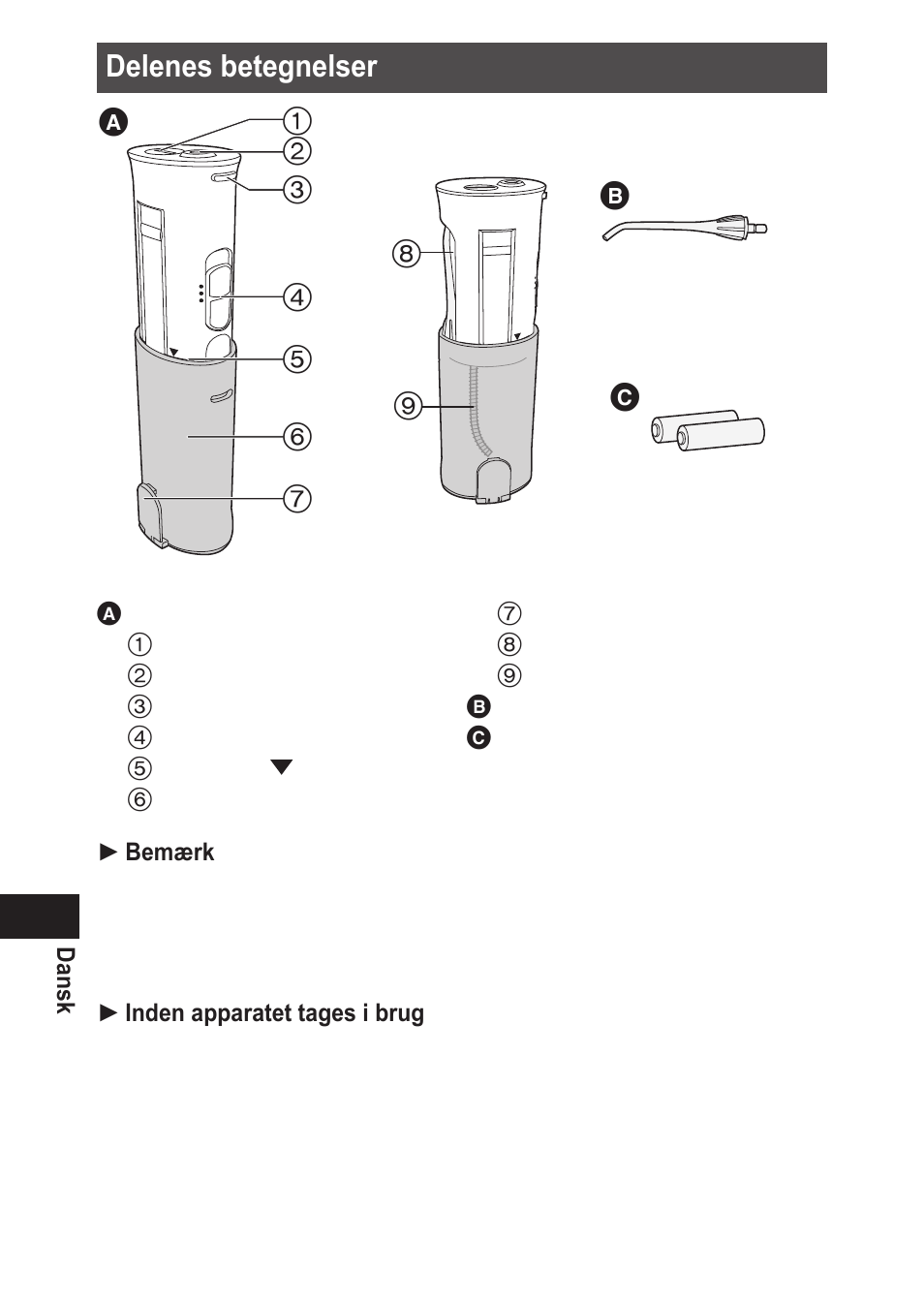 Delenesbetegnelser | Panasonic EWDJ10 User Manual | Page 82 / 216