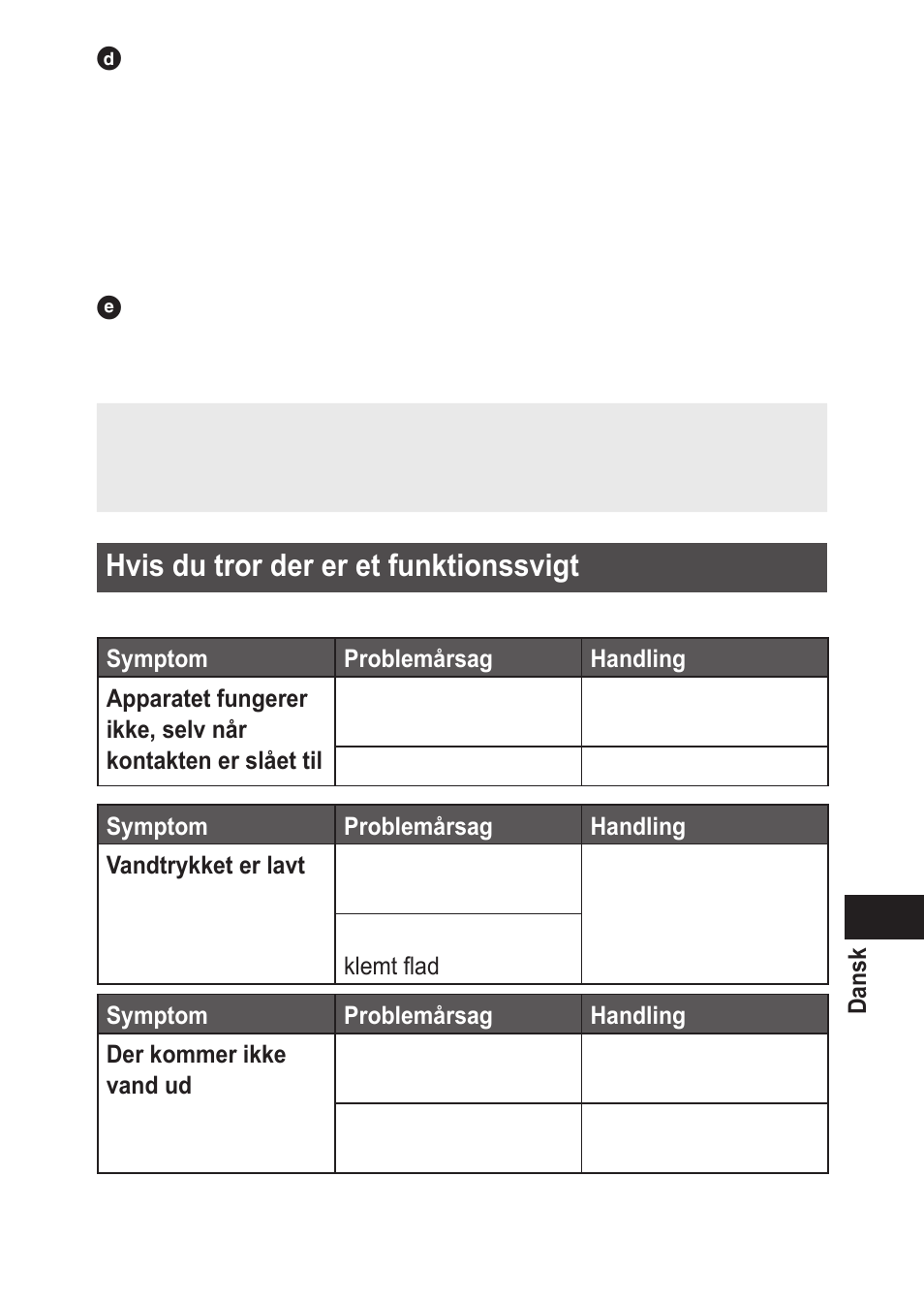 Hvisdutrordereretfunktionssvigt | Panasonic EWDJ10 User Manual | Page 89 / 216