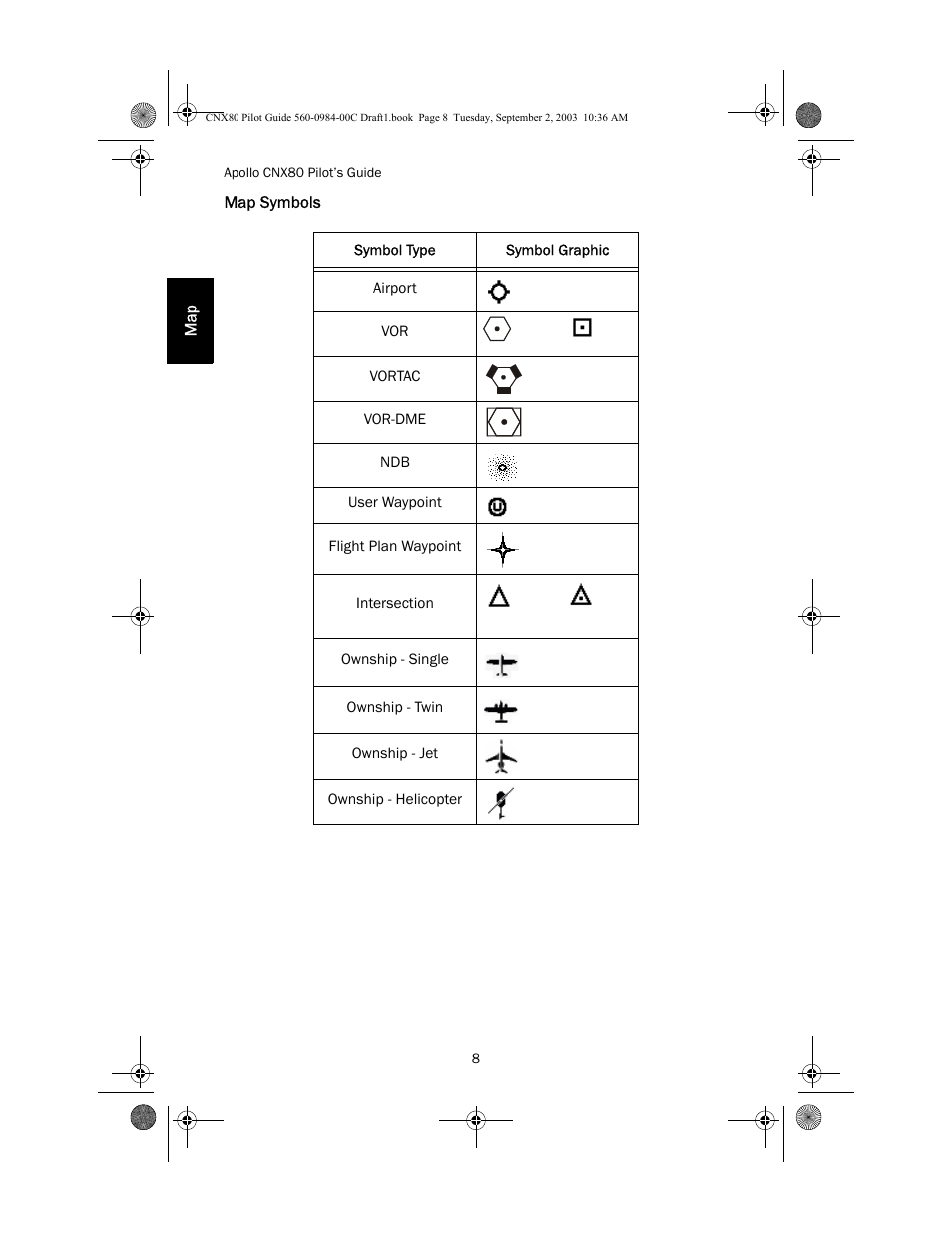 Map symbols | Apollo CNX80 User Manual | Page 12 / 50