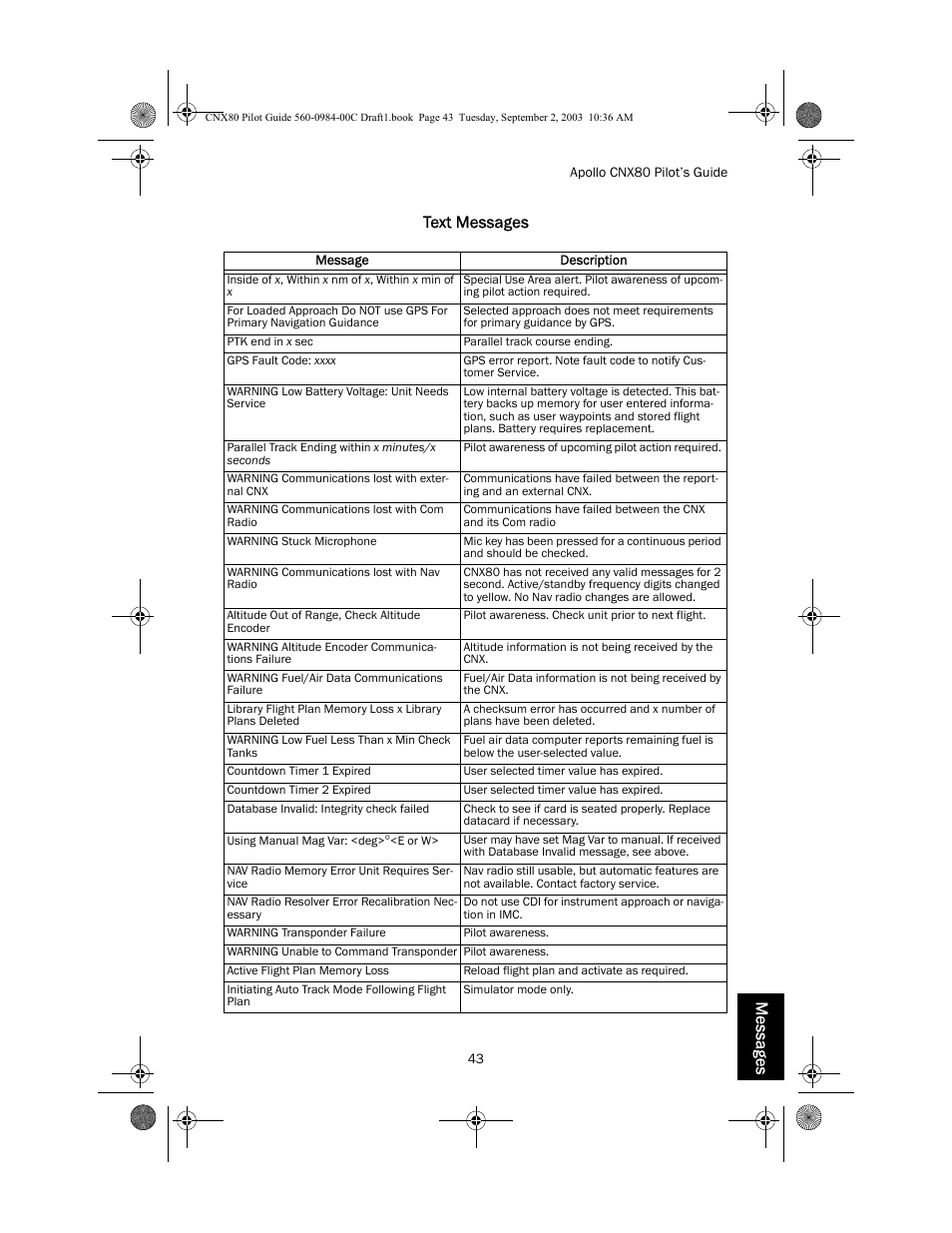 Text messages, Messages | Apollo CNX80 User Manual | Page 47 / 50