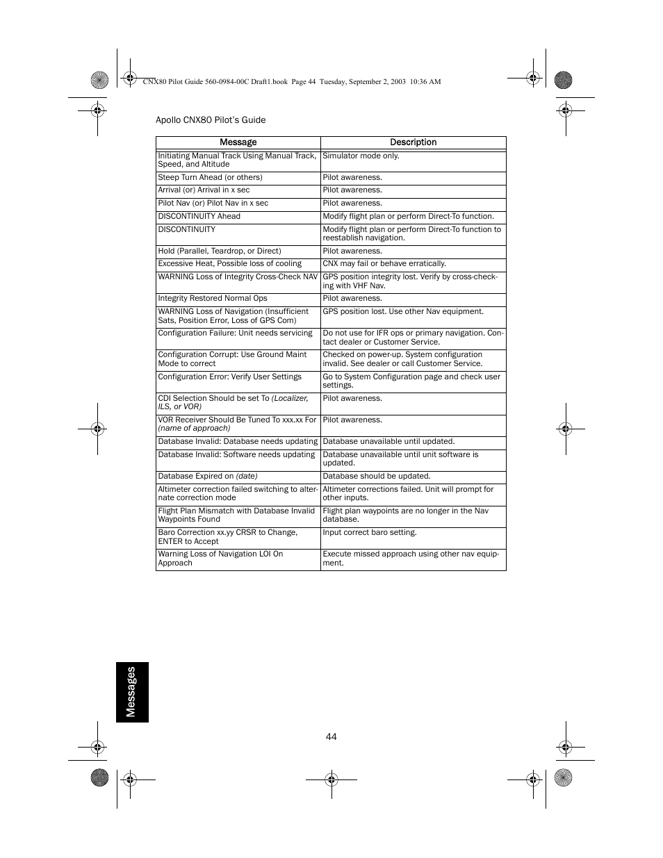 Messages | Apollo CNX80 User Manual | Page 48 / 50