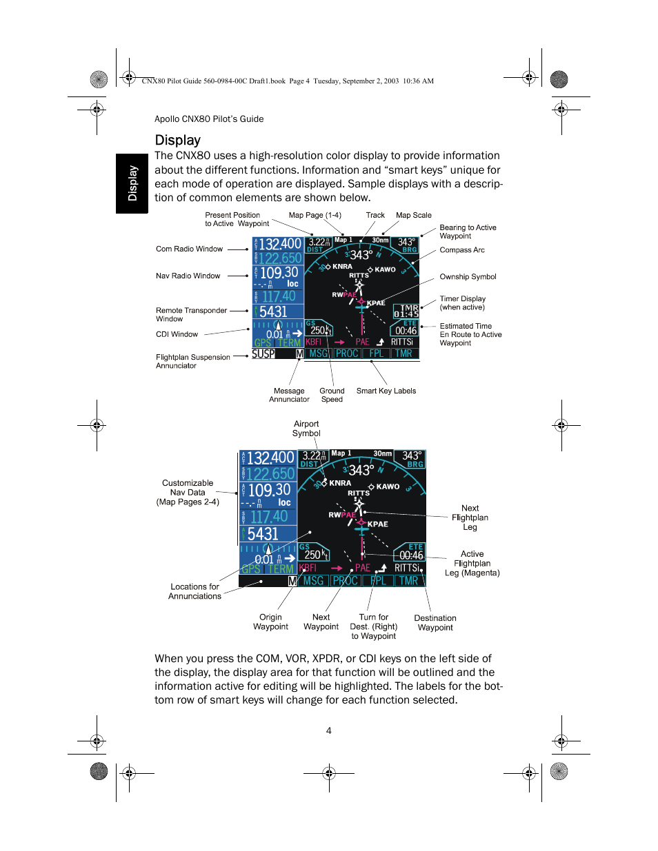 Display | Apollo CNX80 User Manual | Page 8 / 50