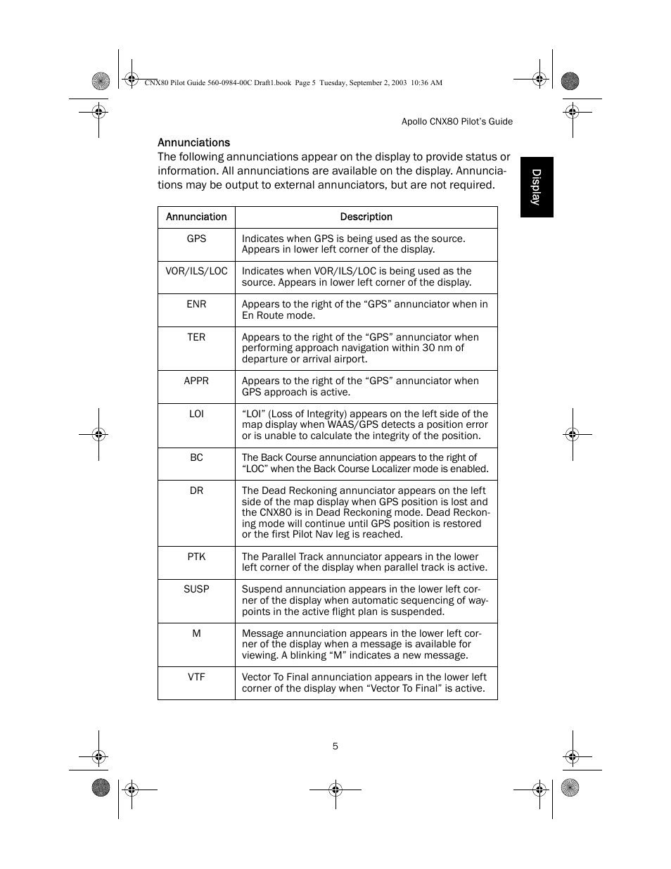 Annunciations | Apollo CNX80 User Manual | Page 9 / 50