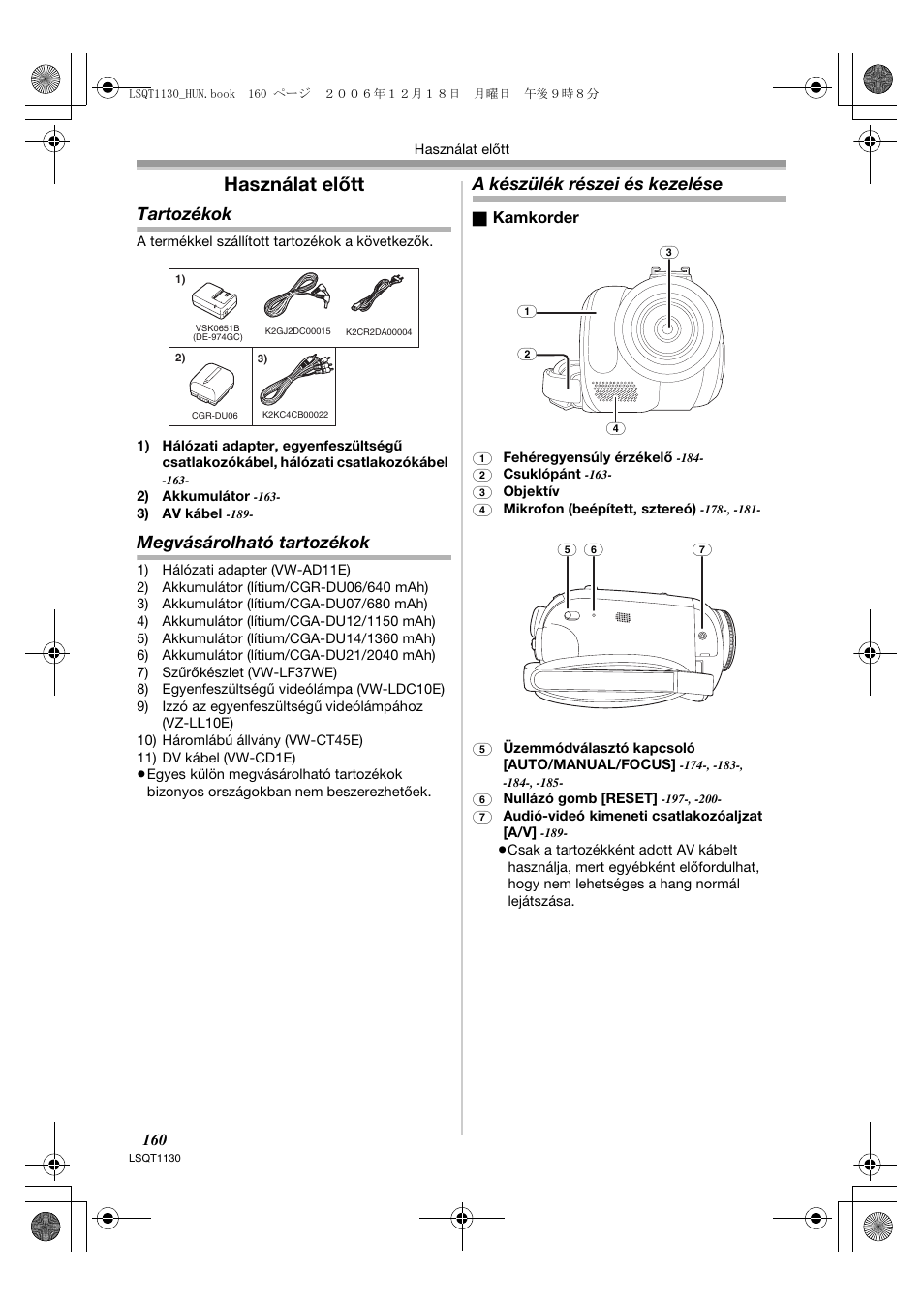 Használat előtt, Tartozékok, Megvásárolható tartozékok | A készülék részei és kezelése | Panasonic NVGS80EP User Manual | Page 160 / 208