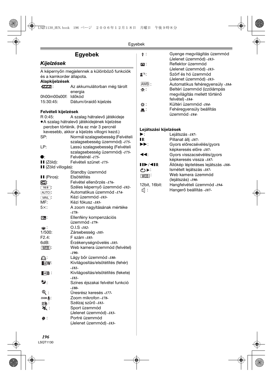 Egyebek, Kijelzések | Panasonic NVGS80EP User Manual | Page 196 / 208