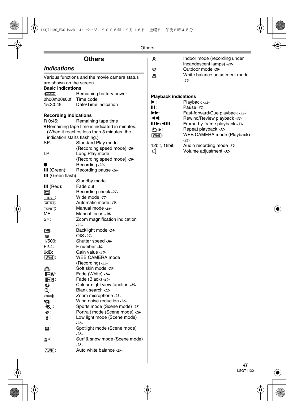 Others, Indications | Panasonic NVGS80EP User Manual | Page 41 / 208