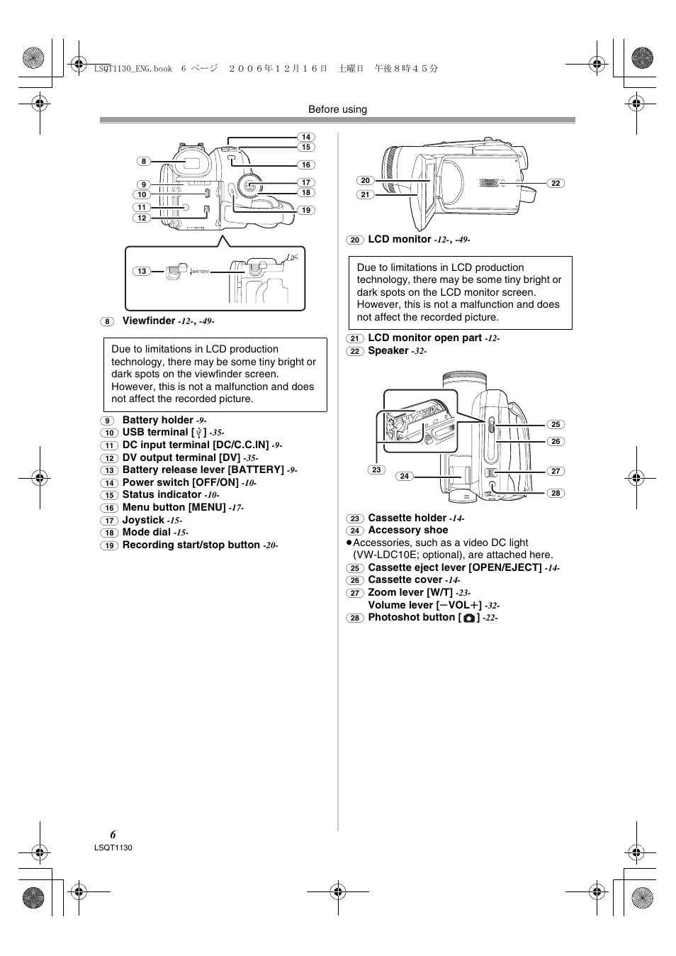 Panasonic NVGS80EP User Manual | Page 6 / 208