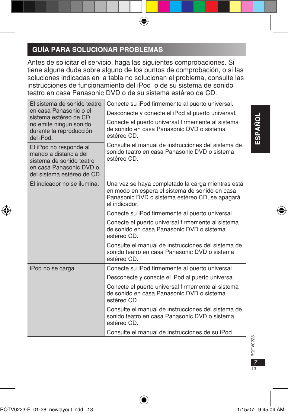 Panasonic SHPD10 User Manual | Page 13 / 28