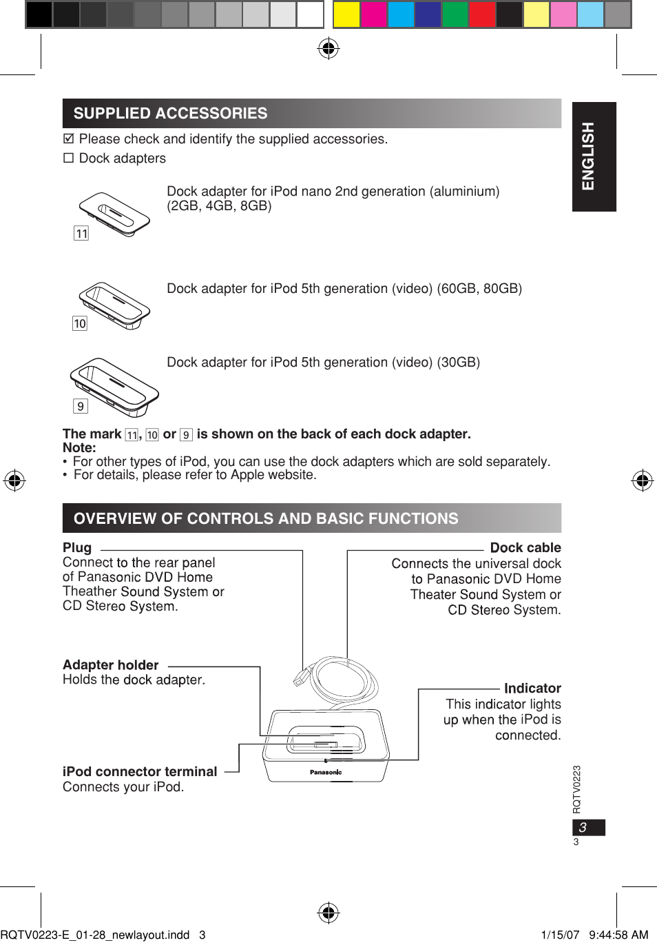 Panasonic SHPD10 User Manual | Page 3 / 28