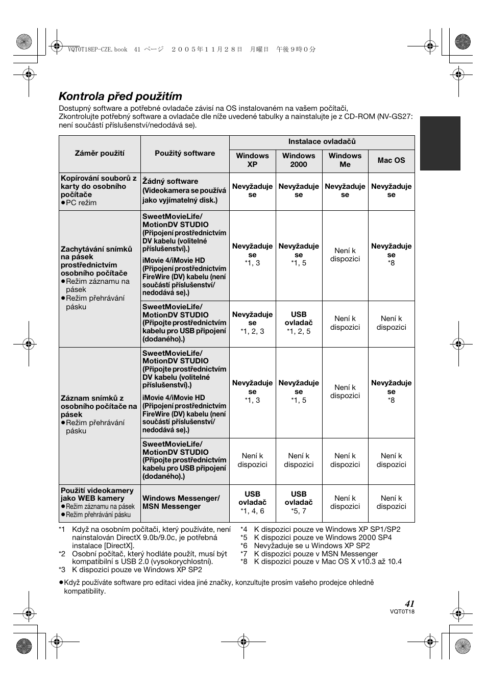 Kontrola před použitím | Panasonic NVGS280 User Manual | Page 41 / 76