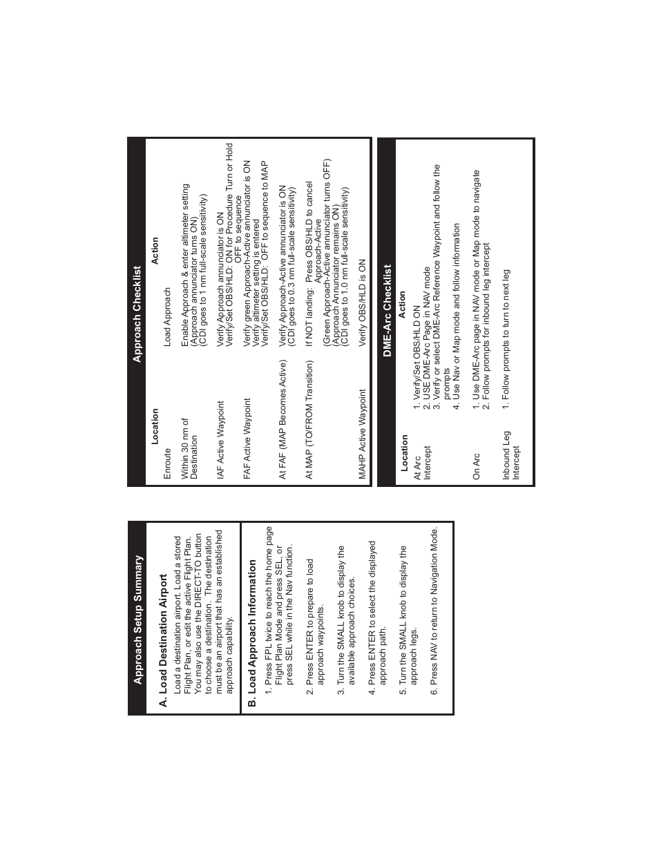 Approach setup summary, A. load destination airport, B. load approach information | Apollo GX50 User Manual | Page 4 / 4