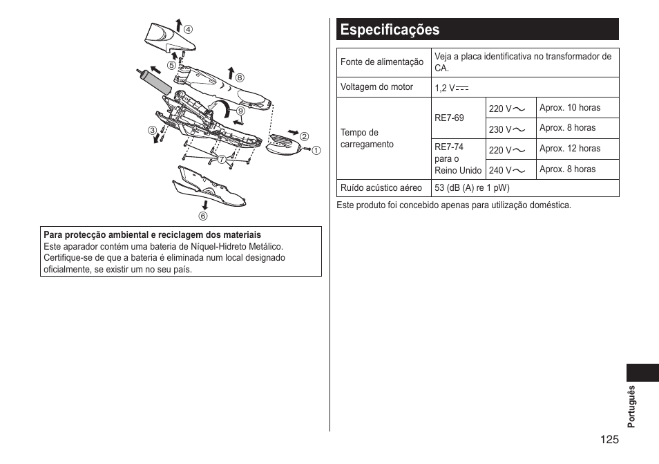 Especificações | Panasonic ERGS60 User Manual | Page 125 / 256