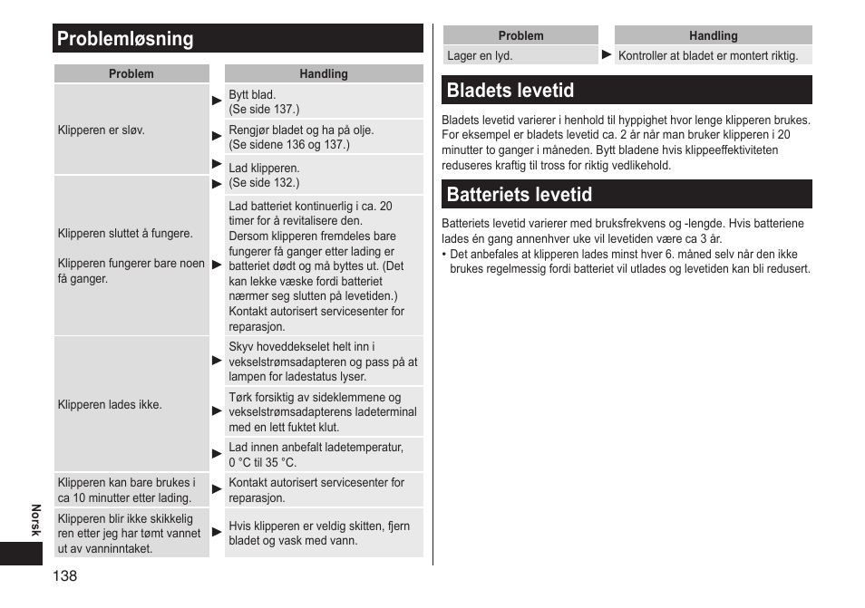 Problemløsning, Bladets levetid, Batteriets levetid | Panasonic ERGS60 User Manual | Page 138 / 256
