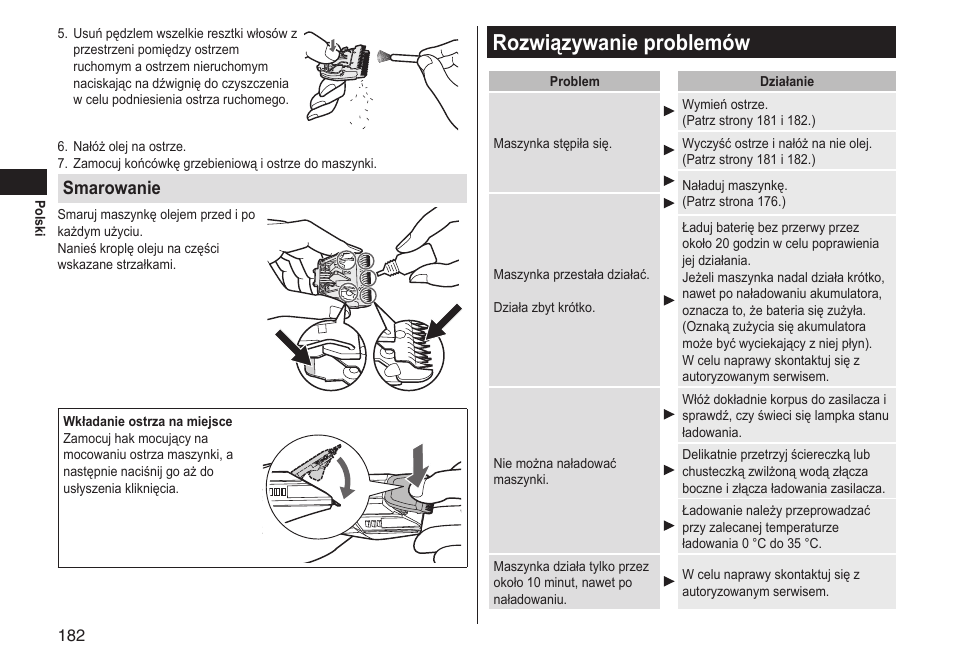 Rozwiązywanie problemów, Smarowanie | Panasonic ERGS60 User Manual | Page 182 / 256