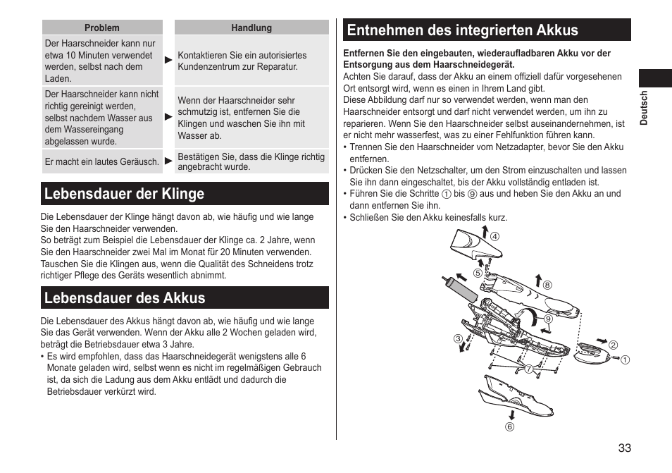 Lebensdauer der klinge, Lebensdauer des akkus, Entnehmen des integrierten akkus | Panasonic ERGS60 User Manual | Page 33 / 256