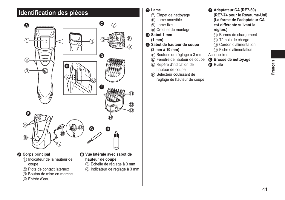 Identification des pièces | Panasonic ERGS60 User Manual | Page 41 / 256