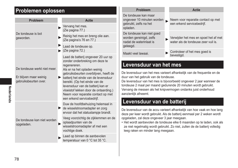 Problemen oplossen, Levensduur van het mes, Levensduur van de batterij | Panasonic ERGS60 User Manual | Page 78 / 256