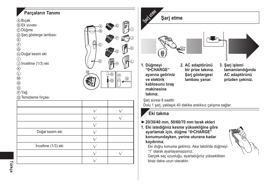 Şarj etme | Panasonic ERCA70 User Manual | Page 100 / 108