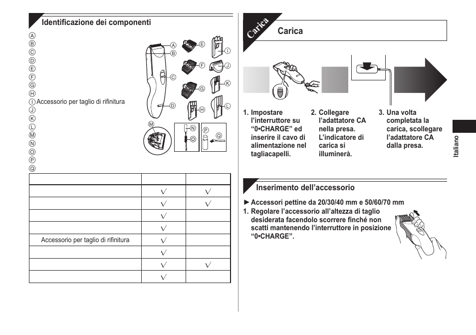 Carica | Panasonic ERCA70 User Manual | Page 21 / 108