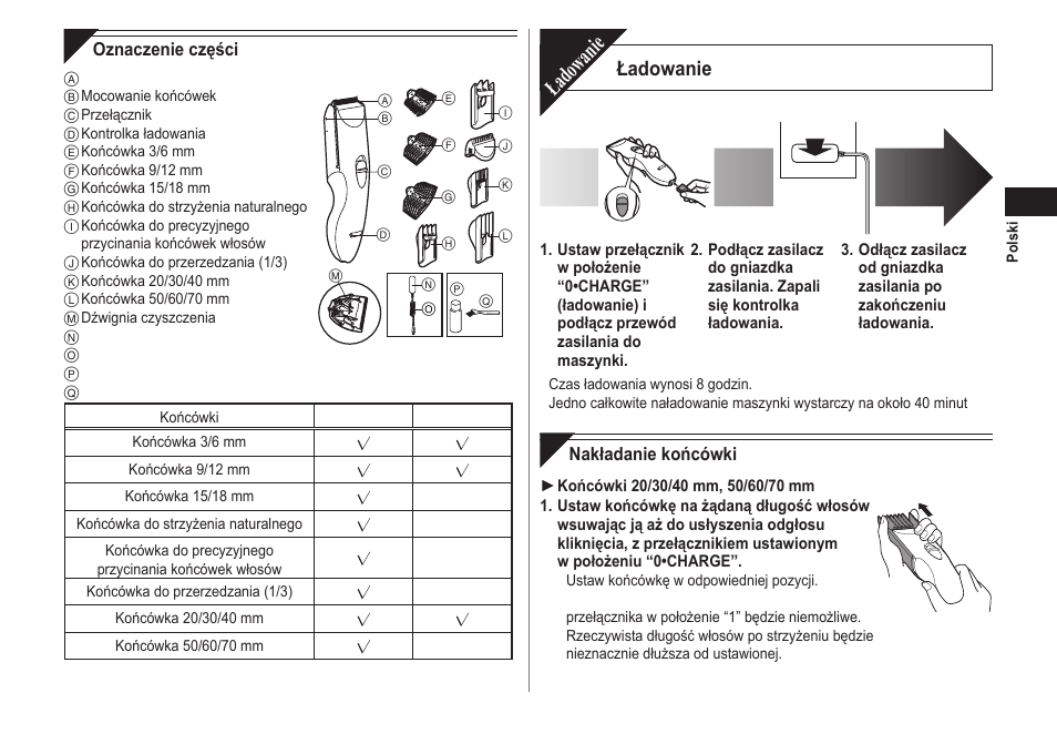Ładowanie | Panasonic ERCA70 User Manual | Page 69 / 108