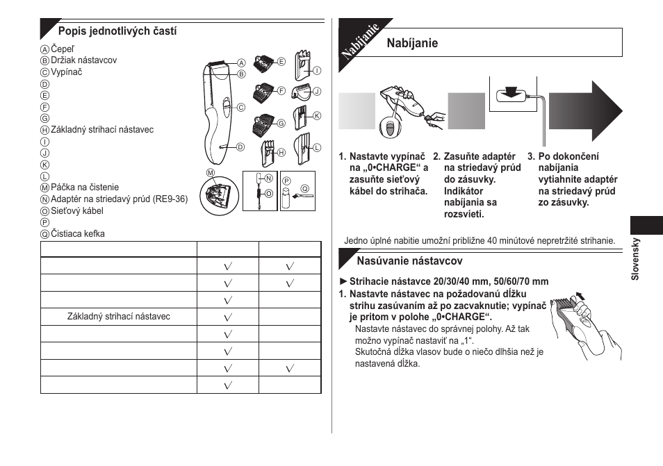Nabíjanie | Panasonic ERCA70 User Manual | Page 81 / 108
