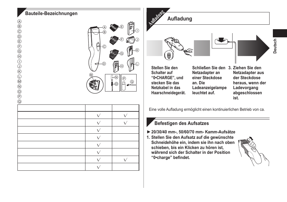Aufladung | Panasonic ERCA70 User Manual | Page 9 / 108