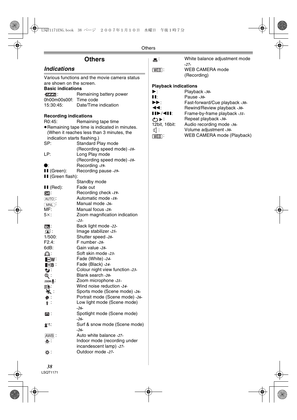Others, Indications | Panasonic NVGS60EP User Manual | Page 38 / 192