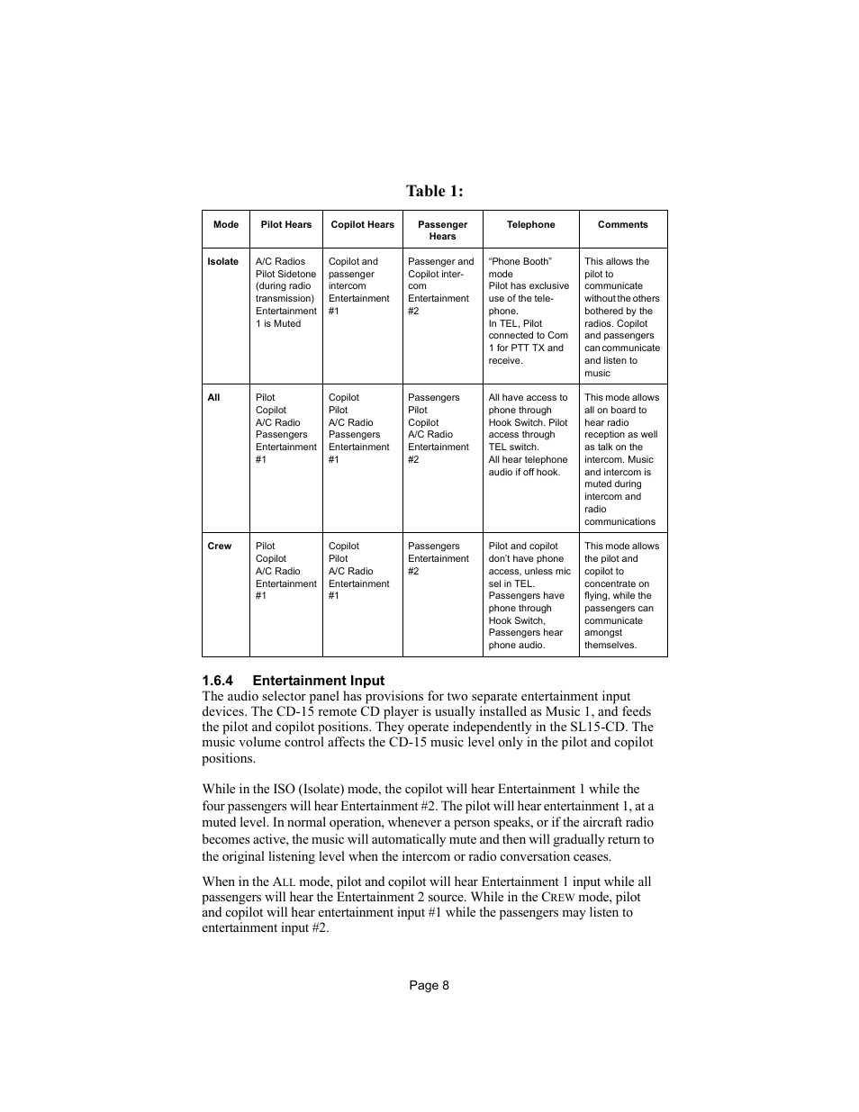 Table 1 | Apollo SL15-CD User Manual | Page 8 / 12