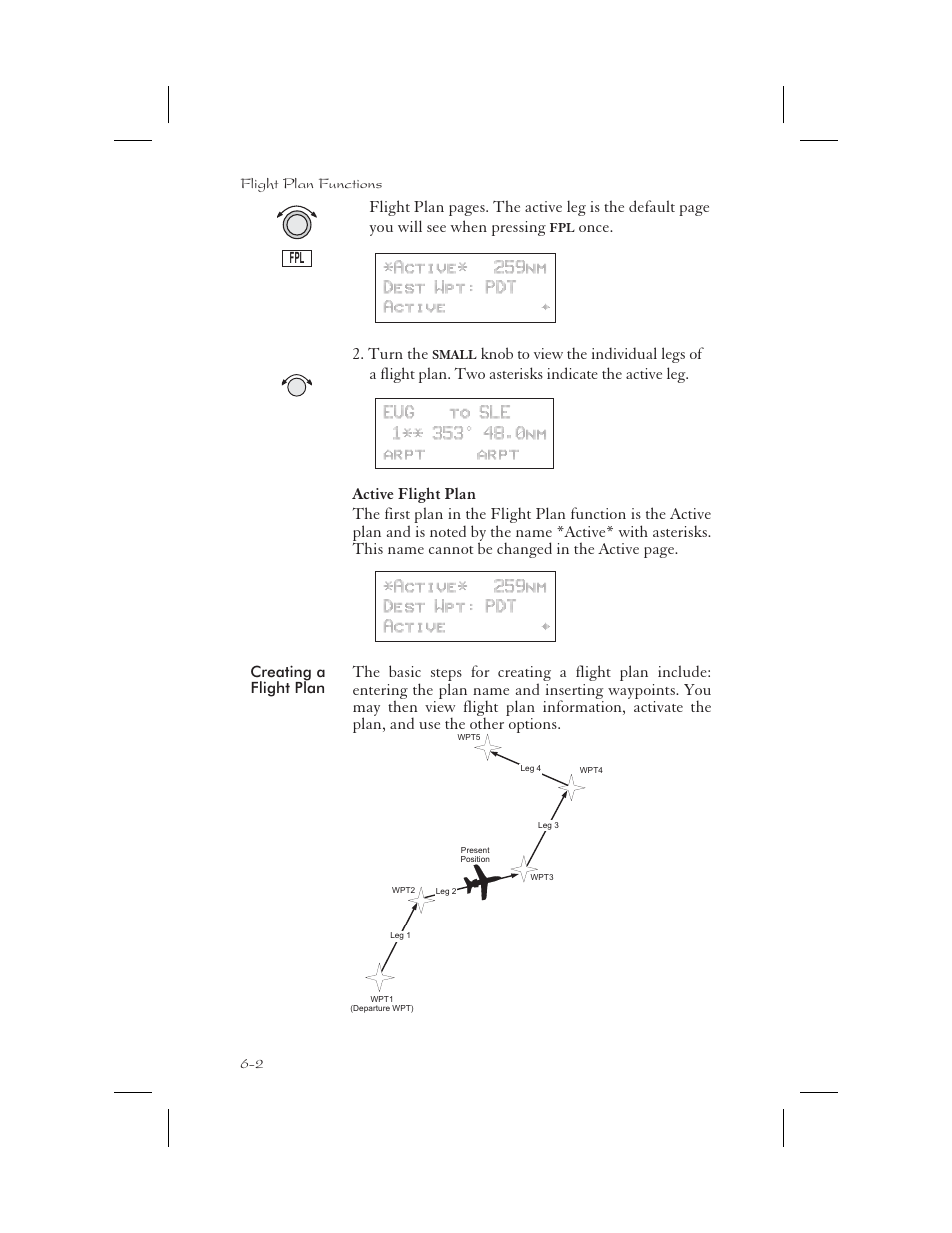 Creating a flight plan 6-2, Active 6-2, Creating a flight plan -2 | Apollo 65 User Manual | Page 128 / 324