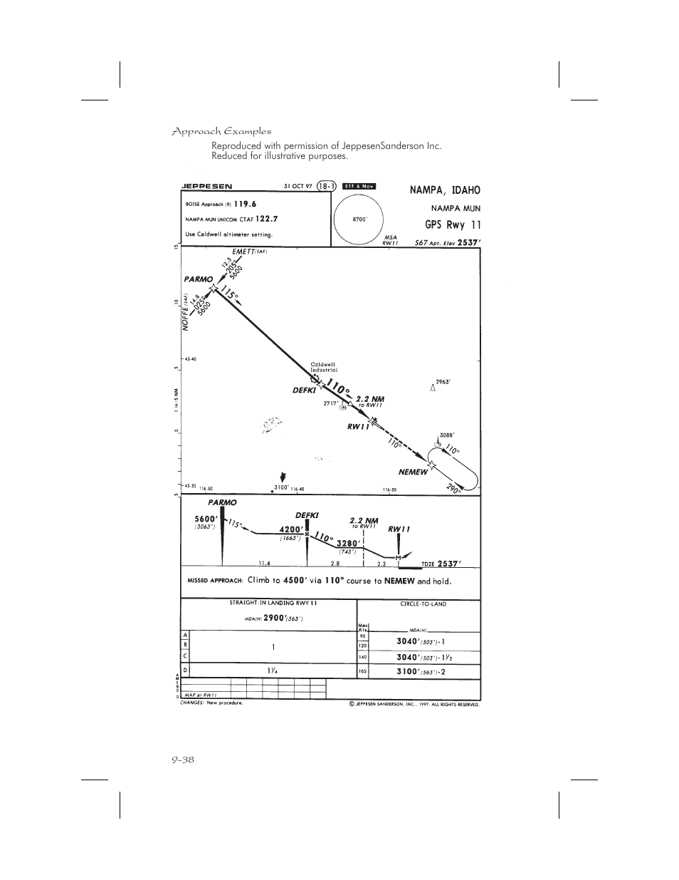 Apollo 65 User Manual | Page 228 / 324