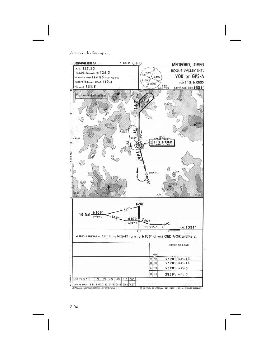 Apollo 65 User Manual | Page 232 / 324