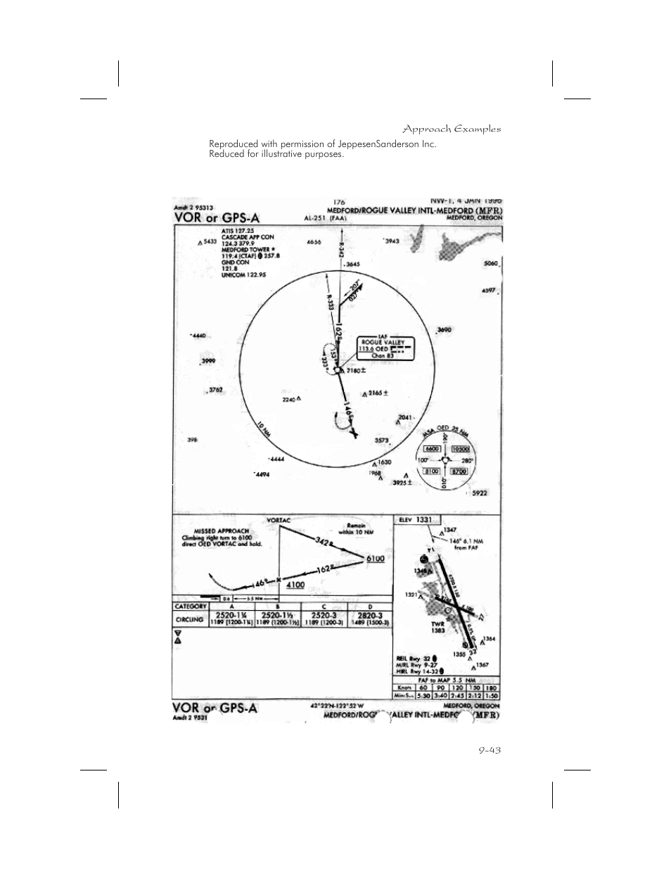 Apollo 65 User Manual | Page 233 / 324