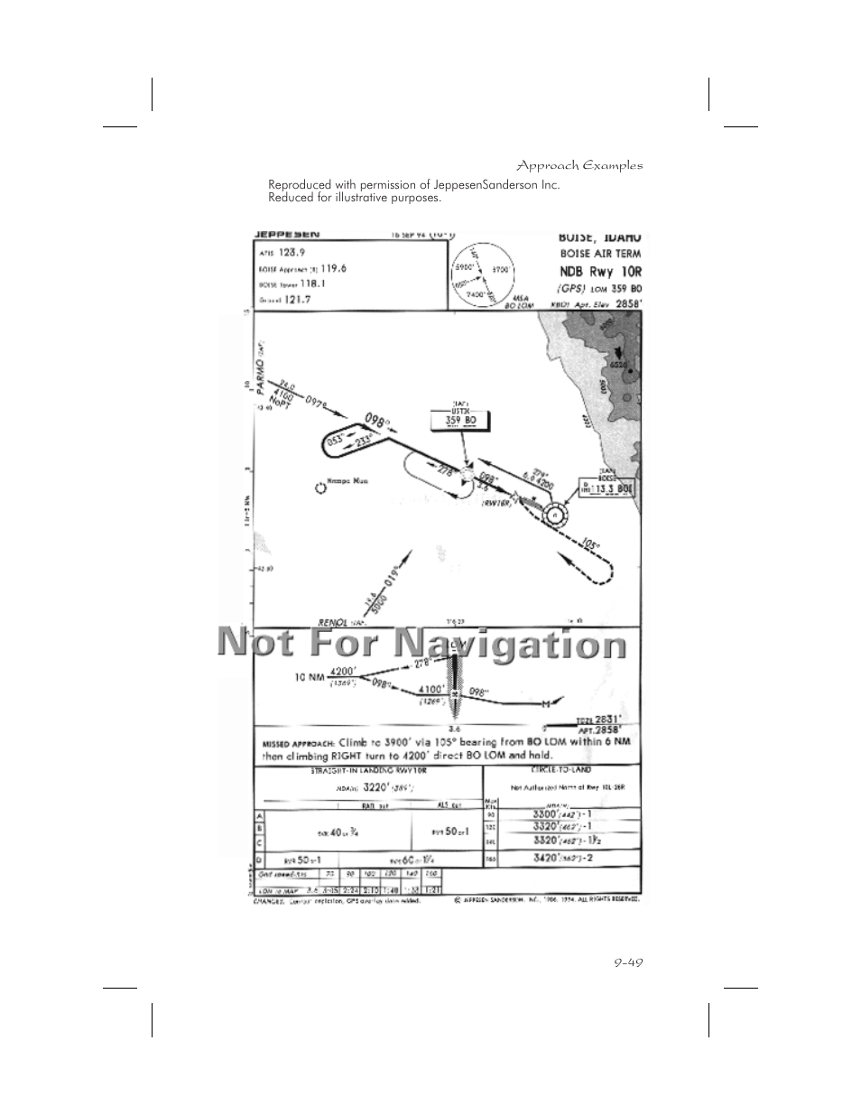Apollo 65 User Manual | Page 239 / 324