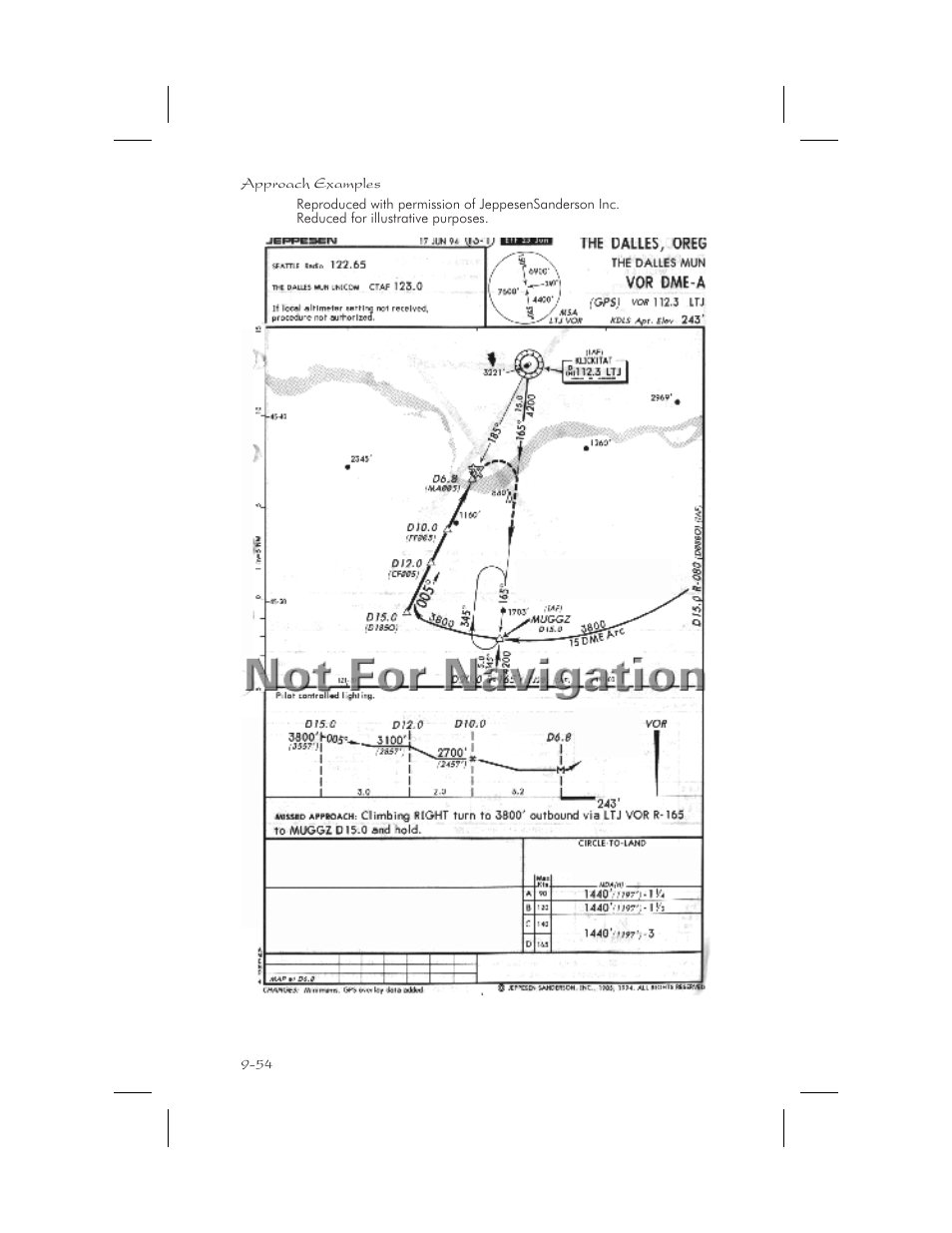 Apollo 65 User Manual | Page 244 / 324