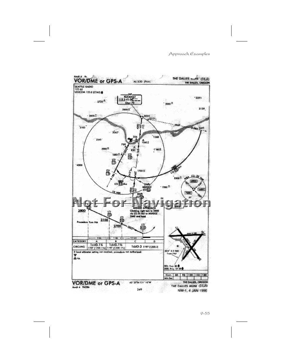 Apollo 65 User Manual | Page 245 / 324