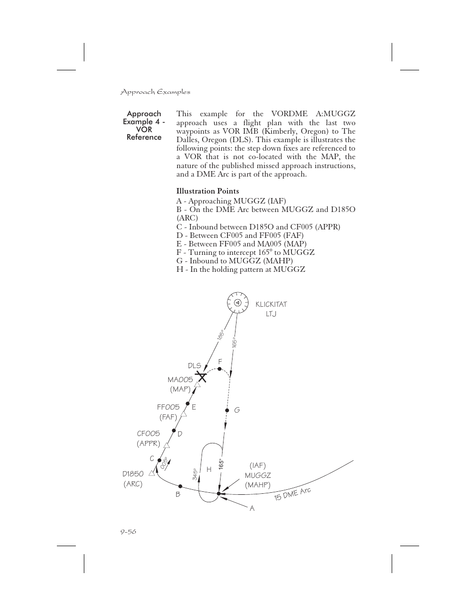 Approach example 4 - vor reference 9-56, Approach example 4 - vor reference -56 | Apollo 65 User Manual | Page 246 / 324