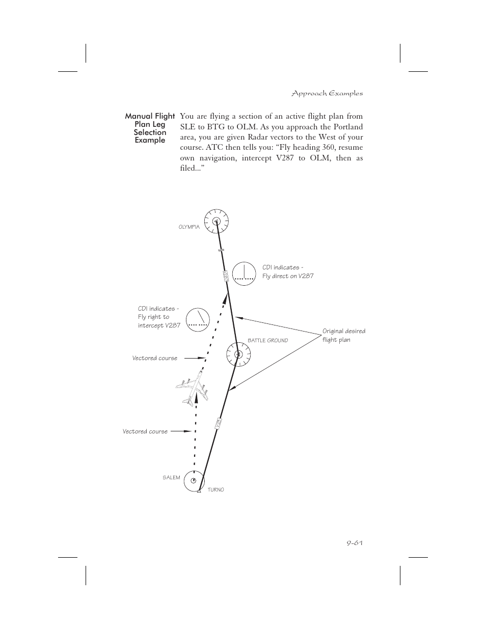 Manual flight plan leg selection example 9-61, Manual flight plan leg selection example -61 | Apollo 65 User Manual | Page 251 / 324