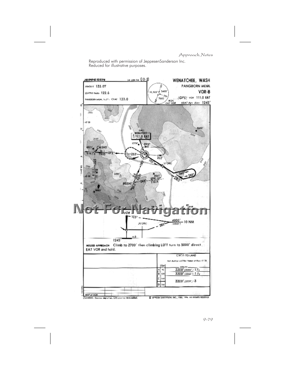Apollo 65 User Manual | Page 269 / 324
