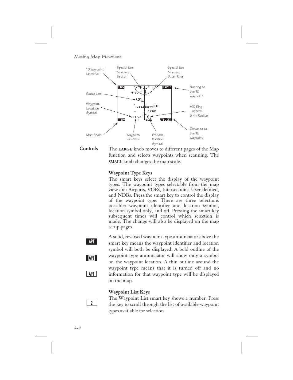Controls 4-2, Waypoint type keys 4-2, Waypoint list keys 4-2 | Map identifier 4-2, Controls -2, Waypoint type keys -2, Waypoint list keys -2 | Apollo 65 User Manual | Page 80 / 324