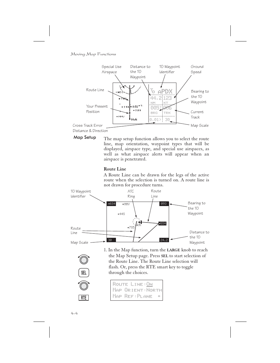 Map setup 4-4, Route line 4-4, Rte 4-4 | Setup 4-4, Procedure turn 4-4, Route line key 4-4, Map setup -4, Route line -4, Apdx | Apollo 65 User Manual | Page 82 / 324