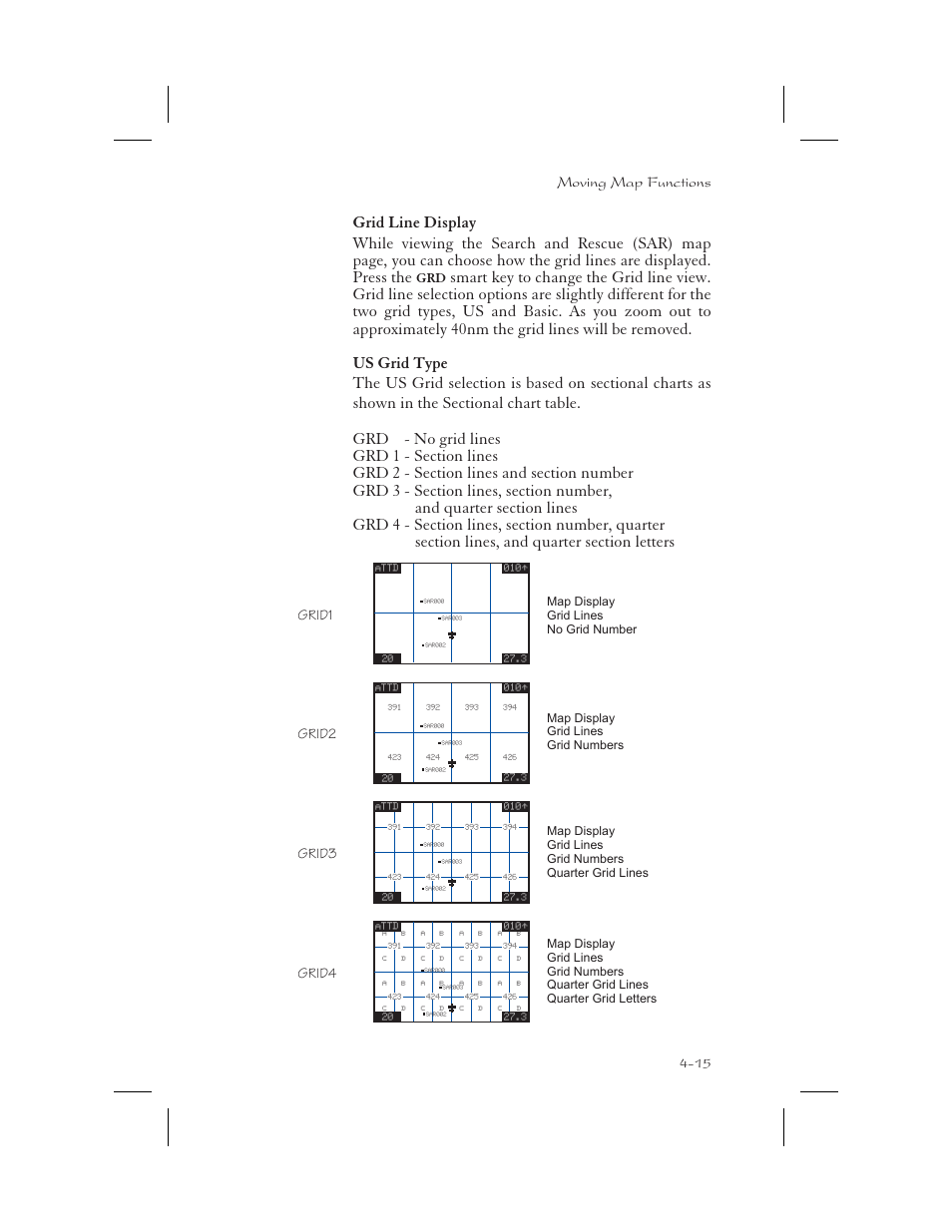 Grid line display 4-15, Us grid type 4-15, Grid line display -15 | Us grid type -15, 15 moving map functions, Grid1 grid2 grid3 grid4 | Apollo 65 User Manual | Page 93 / 324